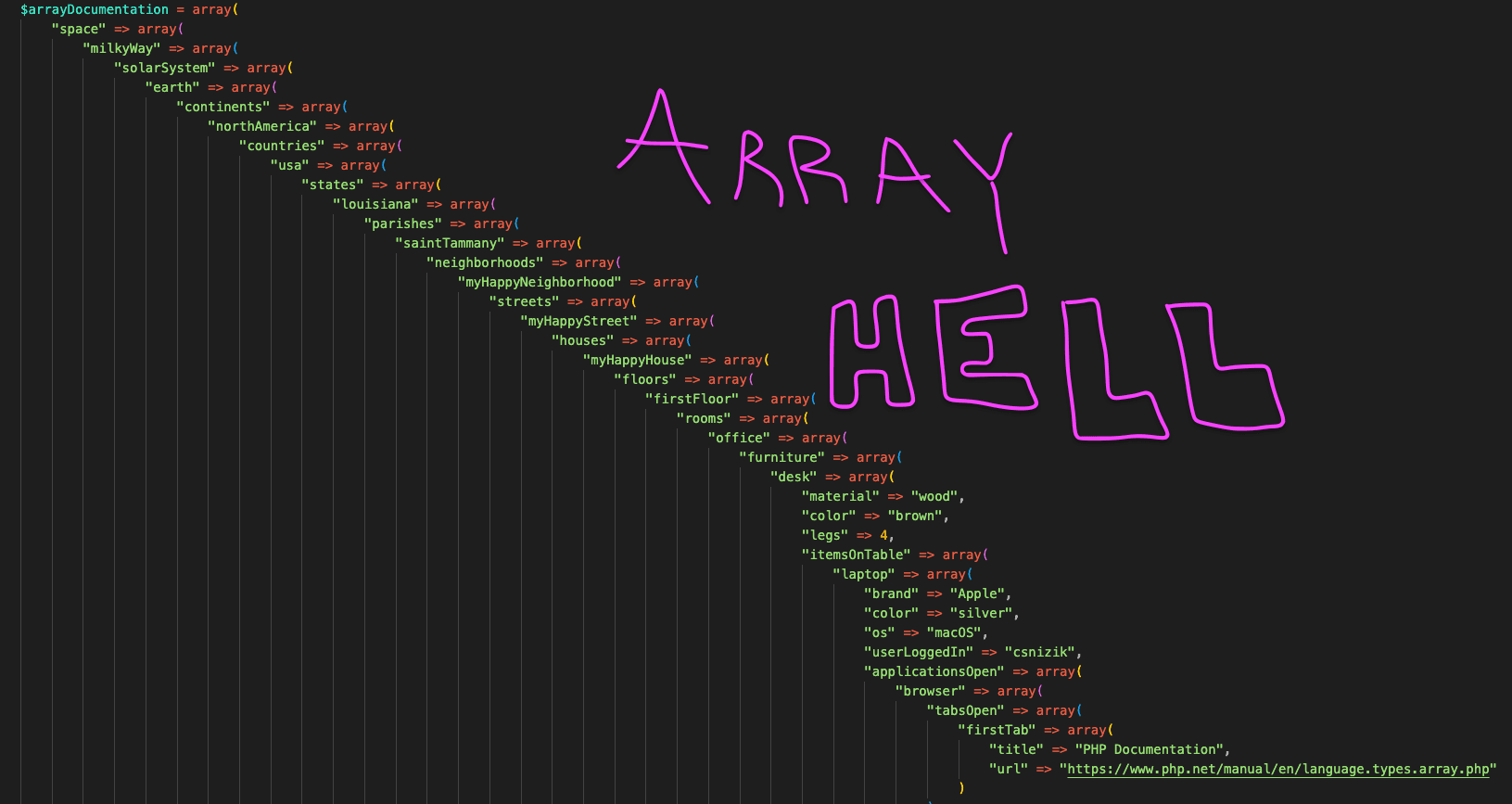 Huge and ridiculously complex associative array in PHP